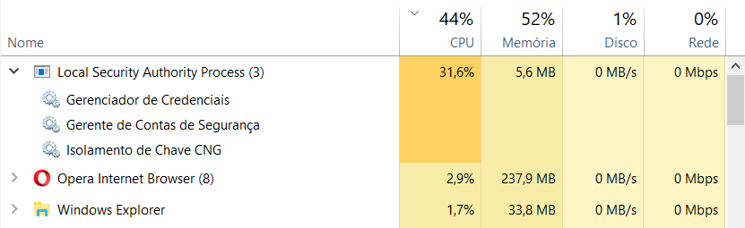 Task manager