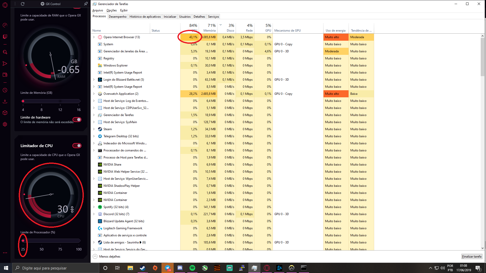 Does Opera GX or Chrome use more RAM?