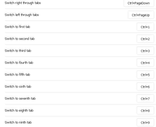 Other tab switching shortcuts.png