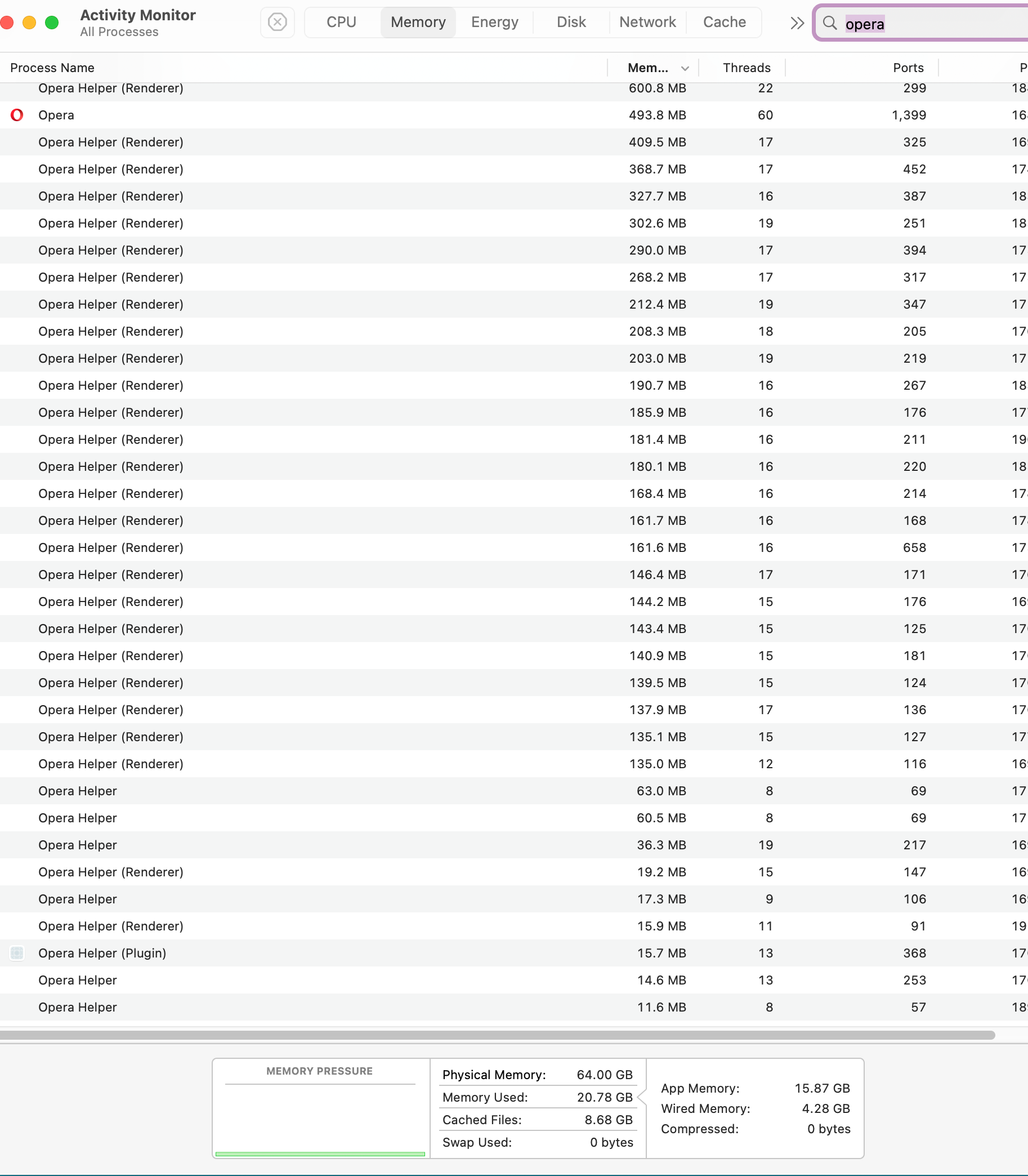 Opera memory use.png