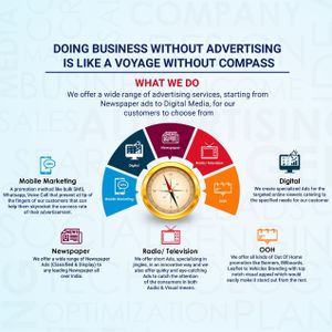 ommdigital